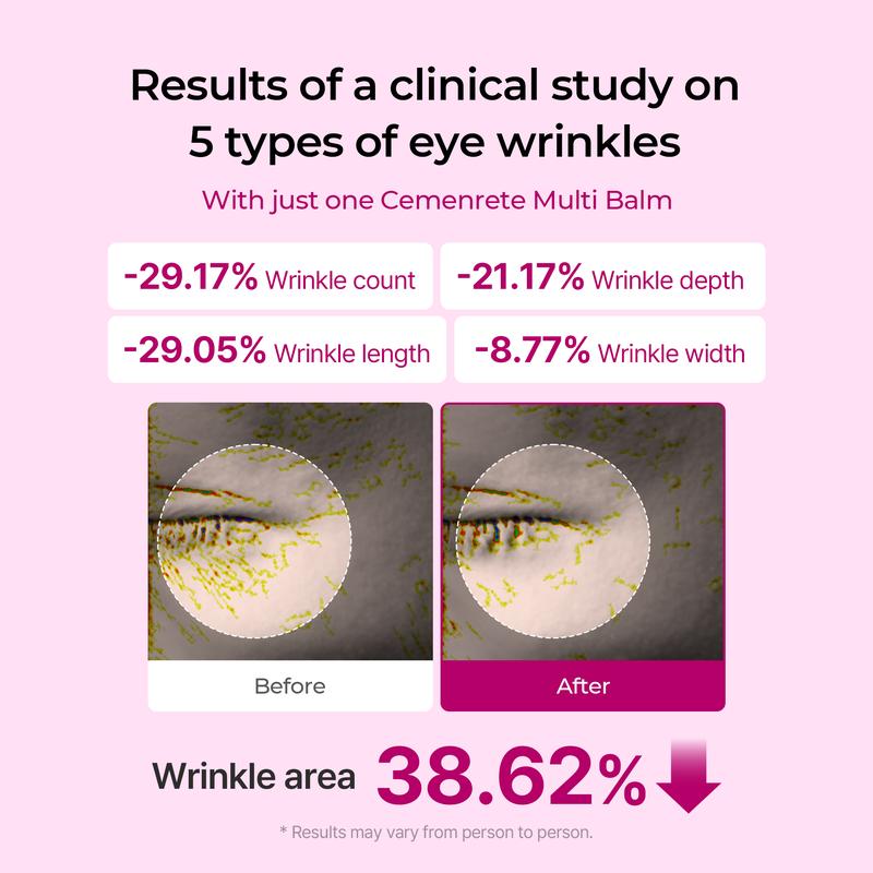 Vaxflite™ Cemenrete Calcium Multi Balm | Anti-aging, Sagging, Wrinkles