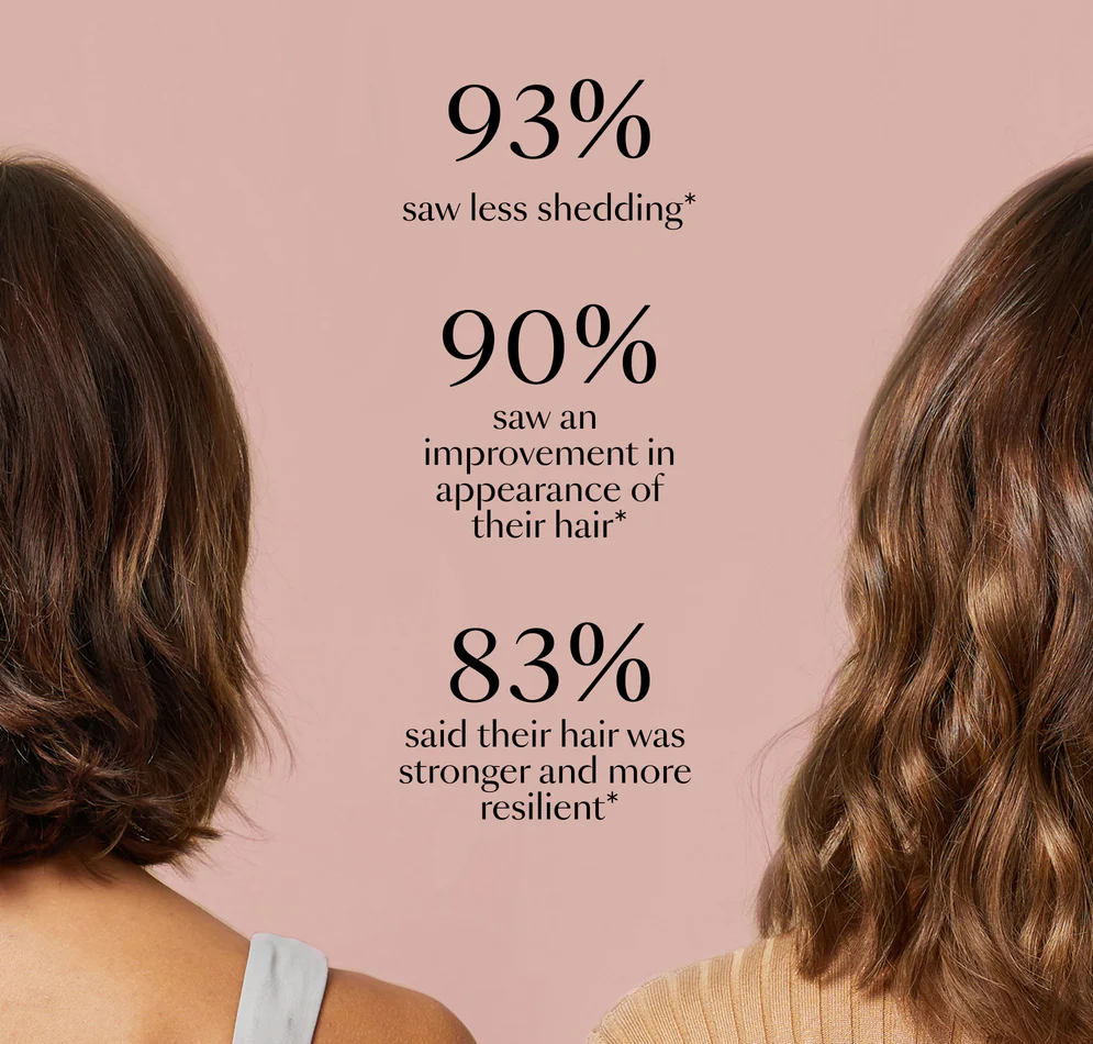 Vaxflite™ Hair Care & Growth Serum